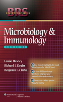 Brs Microbiology and Immunology