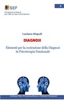 Diagnosi