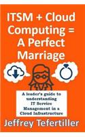 ITSM + Cloud Computing = A Perfect Marriage