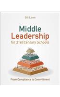 Middle Leadership for 21st Century Schools
