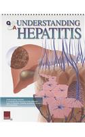 Understanding Hepatitis Flip Chart