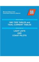 MMDREF Reprint Compilation Book