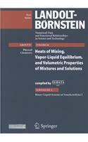 Heats of Mixing, Vapor-Liquid Equilibrium, and Volumetric Properties of Mixtures and Solutions