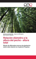Relación diámetro a la altura del pecho - altura total