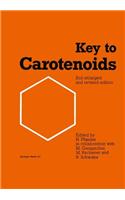 Key to Carotenoids