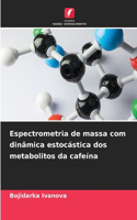 Espectrometria de massa com dinâmica estocástica dos metabolitos da cafeína