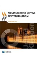 OECD Economic Surveys