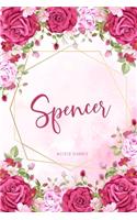 Spencer Weekly Planner