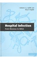 Hospital Infection: From Miasmas to MRSA