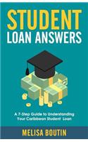 Student Loan Answers