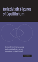 Relativistic Figures of Equilibrium