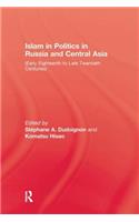 Islam in Politics in Russia and Central Asia