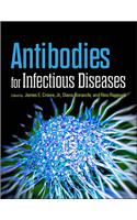 Antibodies for Infectious Diseases