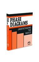 Phase Diagrams