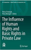 The Influence of Human Rights and Basic Rights in Private Law
