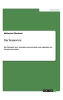 Textsorten