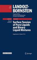 Surface Tension of Pure Liquids and Binary Liquid Mixtures
