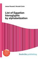 List of Egyptian Hieroglyphs by Alphabetization: (English)