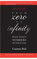 From Zero to Infinity