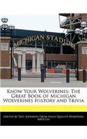 Know Your Wolverines