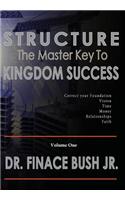 STRUCTURE - The Master Key to Kingdom Success.