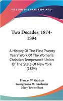 Two Decades, 1874-1894