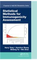 Statistical Methods for Immunogenicity Assessment