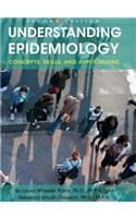 Understanding Epidemiology