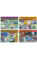 Weather and Climate Monitoring Instruments