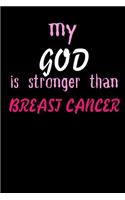 My God Is Stronger Than Breast Cancer: Gift For Cancer Patient- Recovery Process Keepsake Journal'Notebook/Diary (Gag Gift)