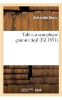 Tableau Synoptique Grammatical