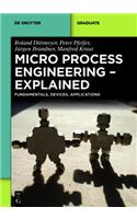 Micro Process Engineering - Explained