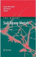 Soil Heavy Metals