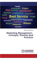 Marketing Management