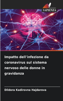 Impatto dell'infezione da coronavirus sul sistema nervoso delle donne in gravidanza