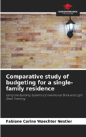 Comparative study of budgeting for a single-family residence