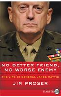 No Better Friend, No Worse Enemy LP