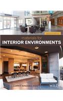 Materials for Interior Environments