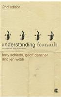 Understanding Foucault