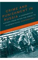 Crime and Punishment in Russia