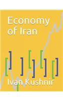 Economy of Iran