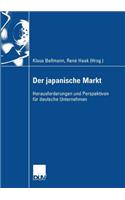 Der Japanische Markt