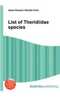 List of Theridiidae Species