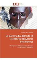 La commedia dell'arte et les danses populaires brésiliennes