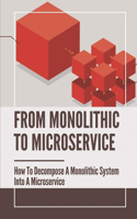From Monolithic To Microservice