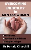 Overcoming Infertility in Men and Women