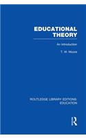 Educational Theory (RLE Edu K)