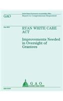 Ryan White Care Act