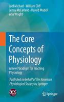 Core Concepts of Physiology