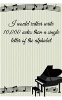 I would rather write 10,000 no single letter of the alphabet